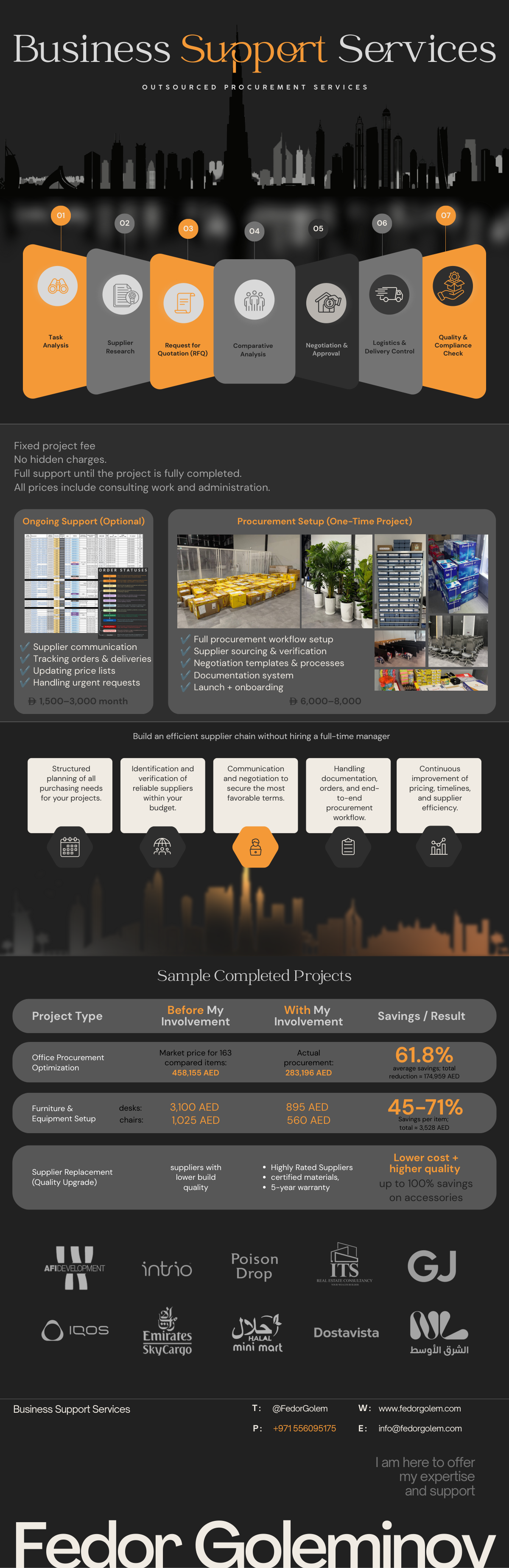 Business Support Services PDF preview